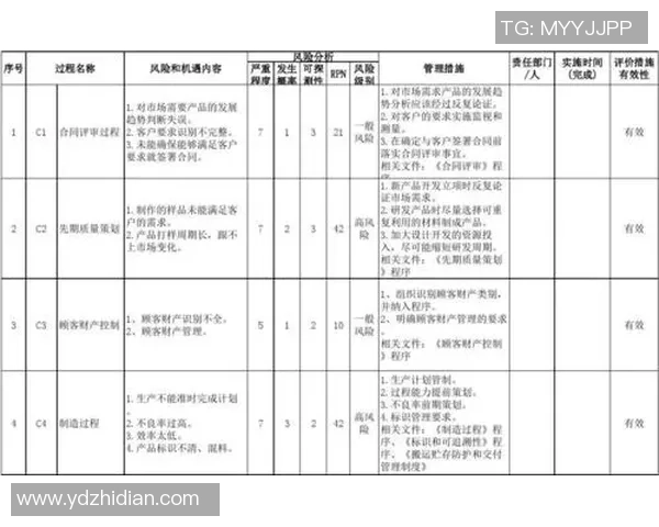 南京网球队灵活性分析与表现评估探讨